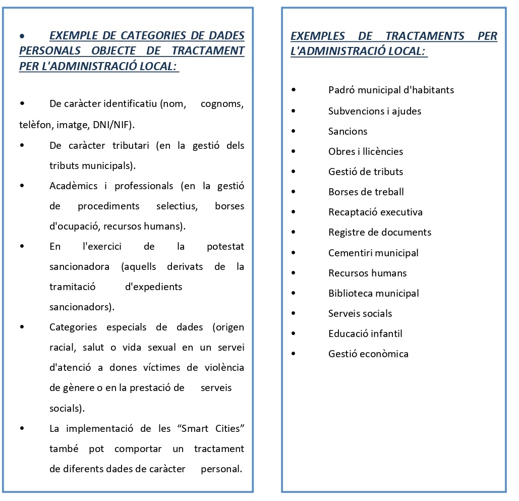 EXEMPLES DE TRACTAMENTS