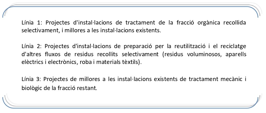 Actuacions subvencionables 2