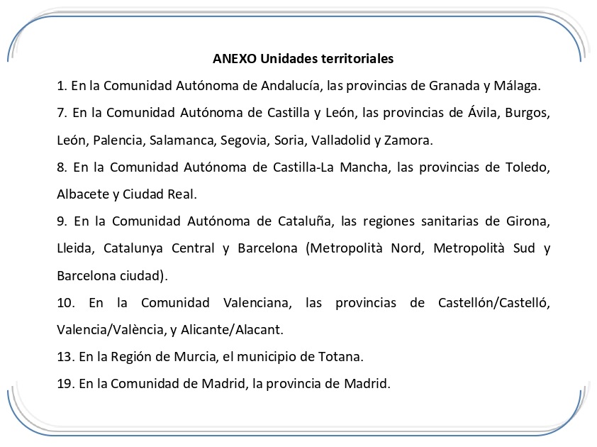 Anexo Unidades Territoriales.