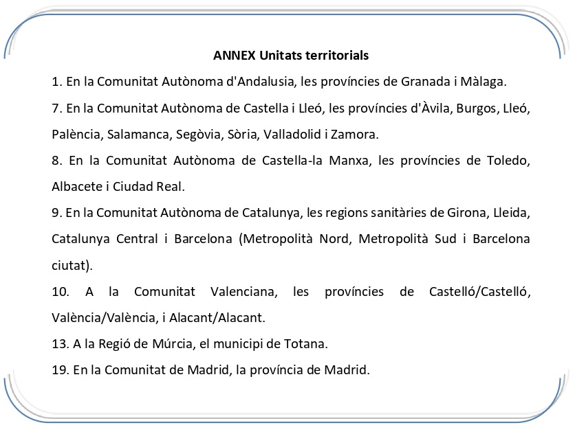 Annex unitats territorials.