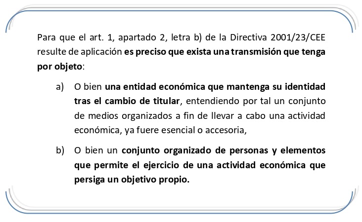 Aplicación directiva.