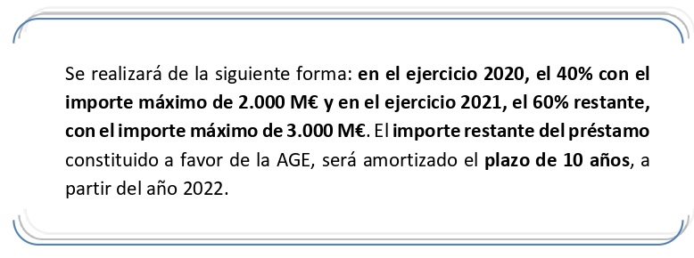 Aplicación y transferencia