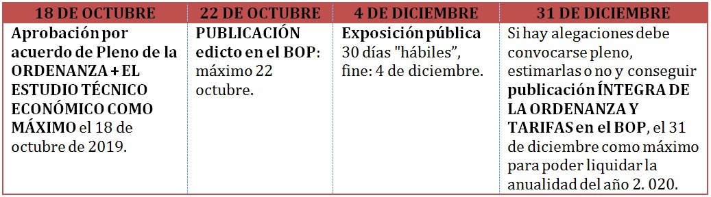 CALENDARIO ORIENTATIVO