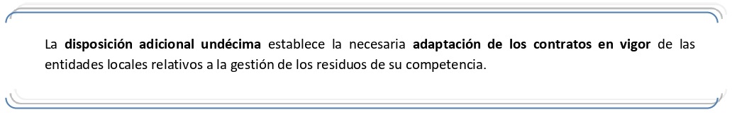 Contratos en vigor entidades locales