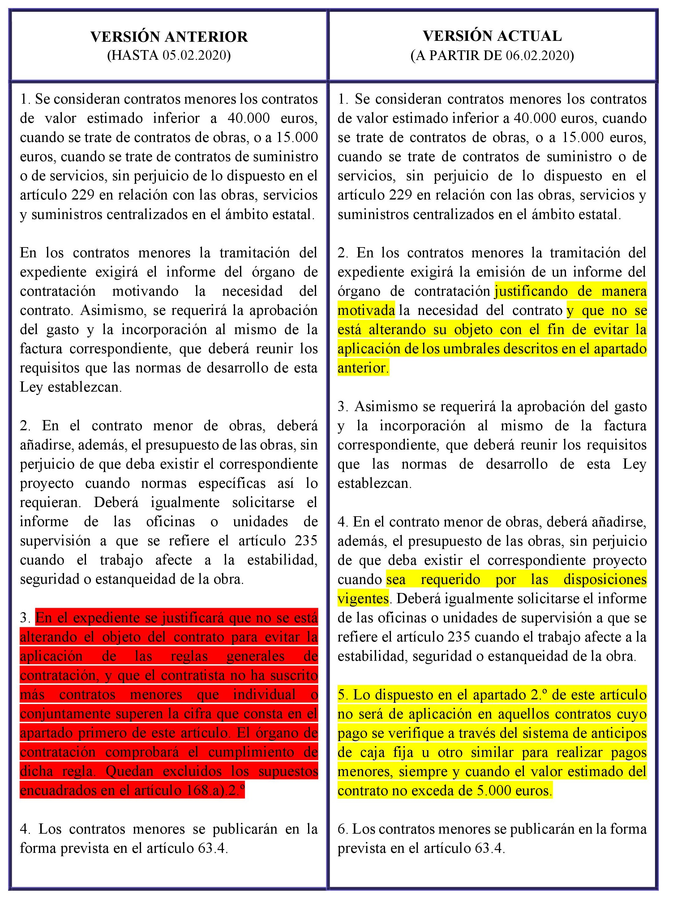 Cuadro comparativo articulo 118 de la LCSP