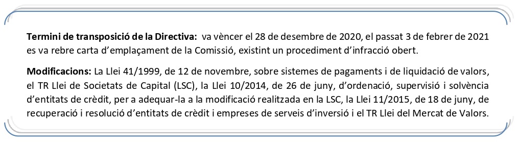 Entitats de credit