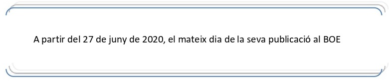 Entrada en vigor 2.