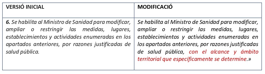 Modificació article 10.