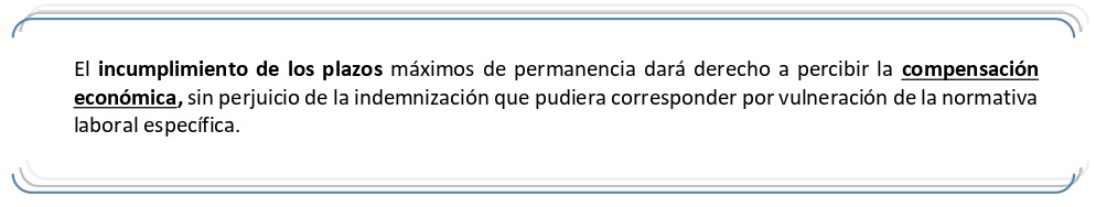 Personal laboral temporal