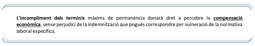 Personal laboral temporal