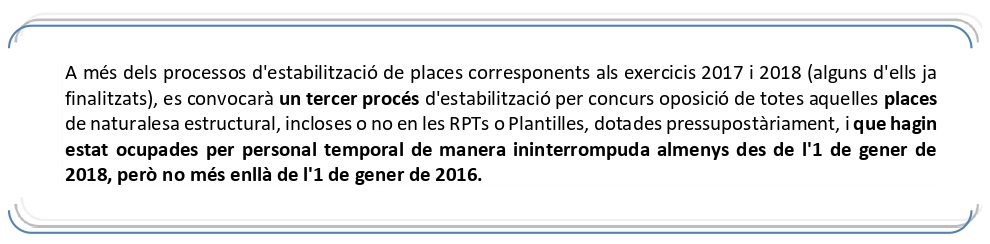 Procediment d'estabilització de places mitjançant concurs oposició