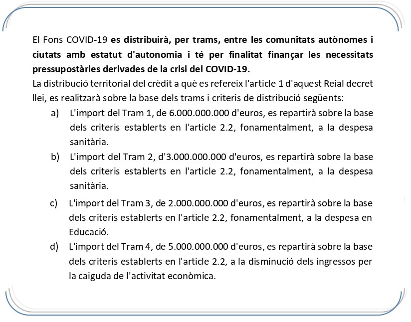 distribució del fons.